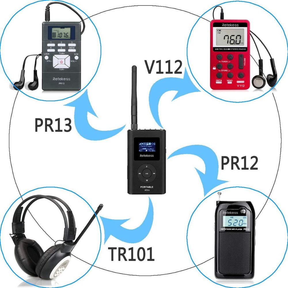 Retekess FT11 Émetteur FM MP3 Émetteur Diffusion Radio Portable Système de Guide Touristique pour Enseignement Campus et Présentation de Conférences 