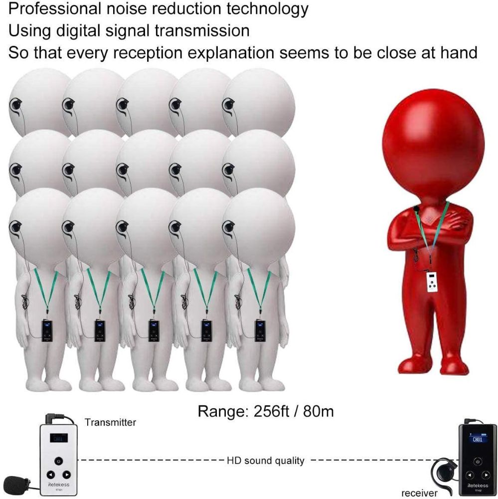 Retekess TT101-TT102 Système de Guide Touristique sans Fil pour Usine Église Musée 1 TT101 Émetteeur et 19 TT102 Récepteur