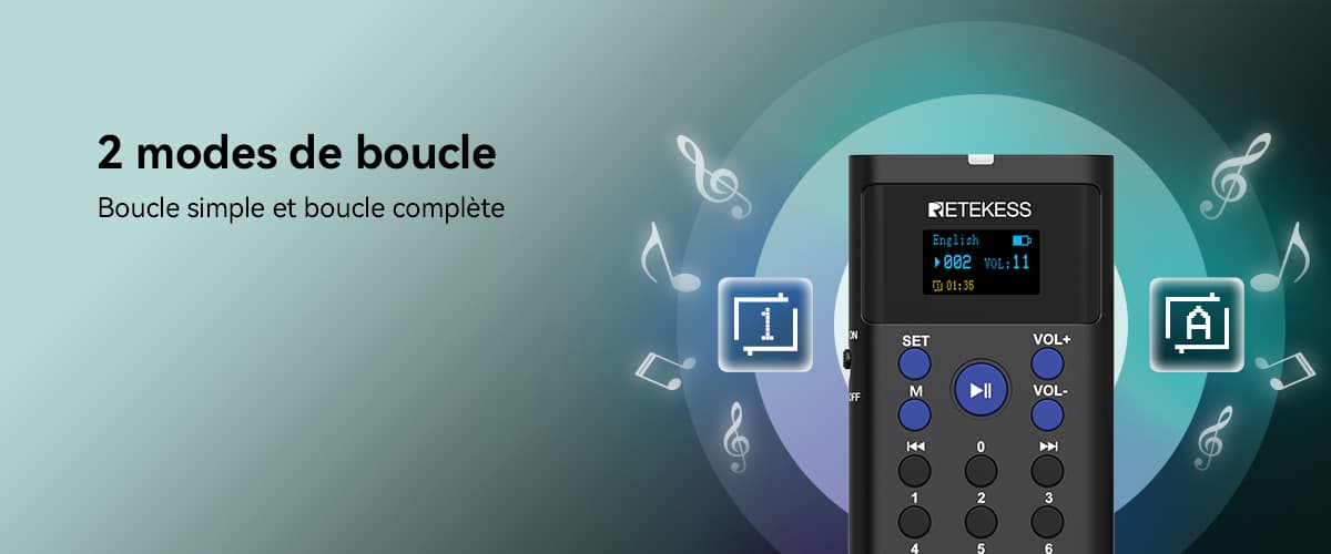 tt128-audio-guides-2modes-de-lecture