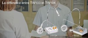 La différence entre TW103 et TW104 système d'enceintes de fenêtre à double voie doloremque