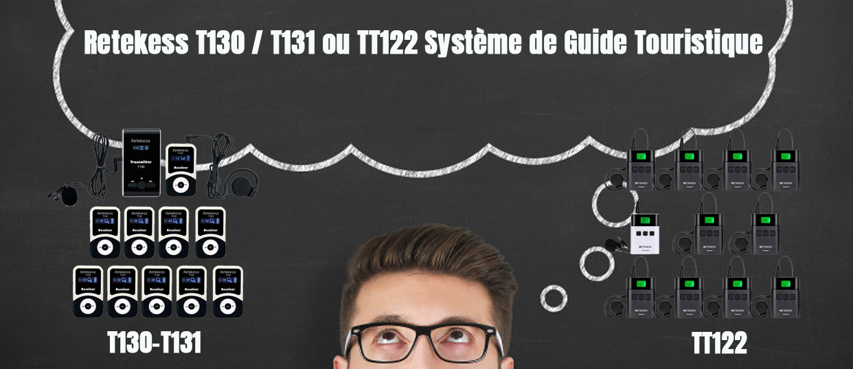  Retekess T130 / T131 ou TT122 Système de Guide Touristique