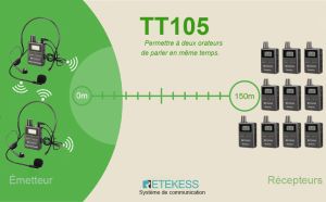 Pourquoi le système de guide touristique sans fil TT105 Retekess doloremque