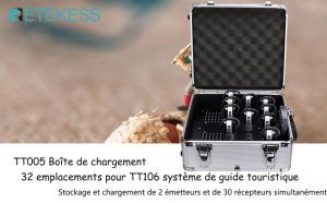 Retekess TT005 Boîte de Rangement pour Boîtier doloremque