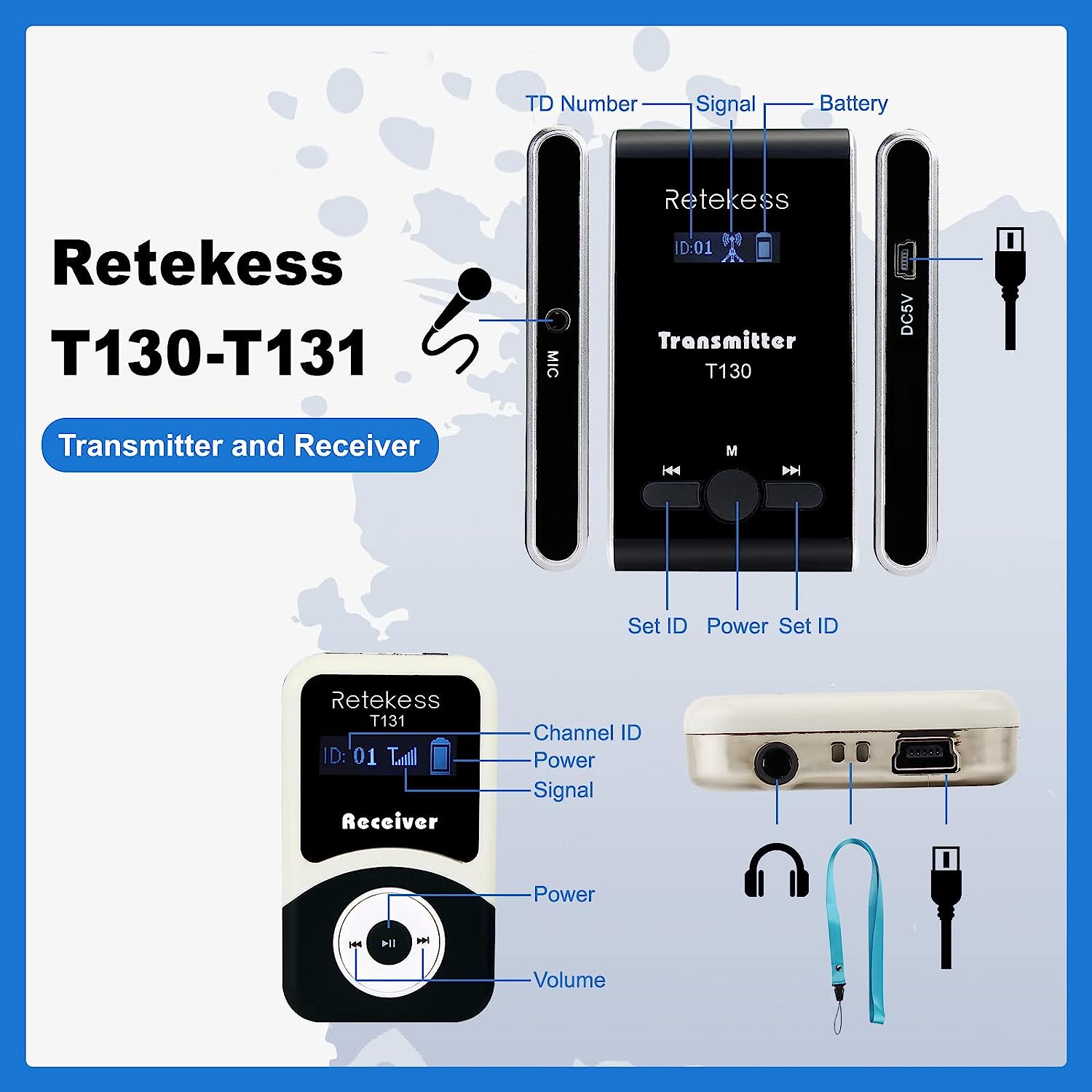 Retekess T130-T131 audio tour guide solution