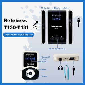 Retekess T130-T131 audio tour guide solution doloremque