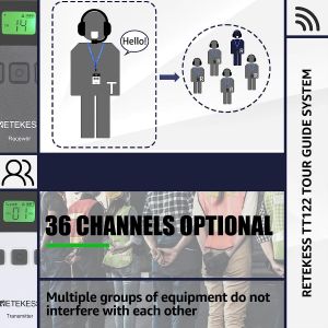 Retekess TT122 Affordable Church Hearing Assistance System doloremque