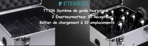 Retekess TT106 Système de Guide Touristique doloremque