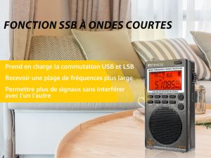 RETEKESS TR110 Mini Scanner Radio doloremque