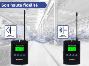 Retekess TT124 Système de visite d'usine doloremque