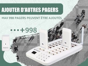 Système de téléavertisseur TD157 - solution de radiomessagerie idéale pour les hôtels doloremque