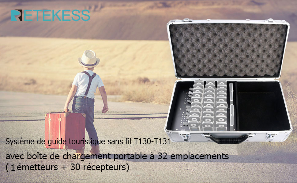 Retekess T130-T131 Système de Guide Touristique