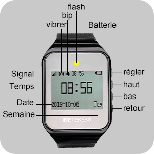 retekess TD108 montre recepteur