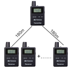 Q: Quelle est sa distance de transmission?