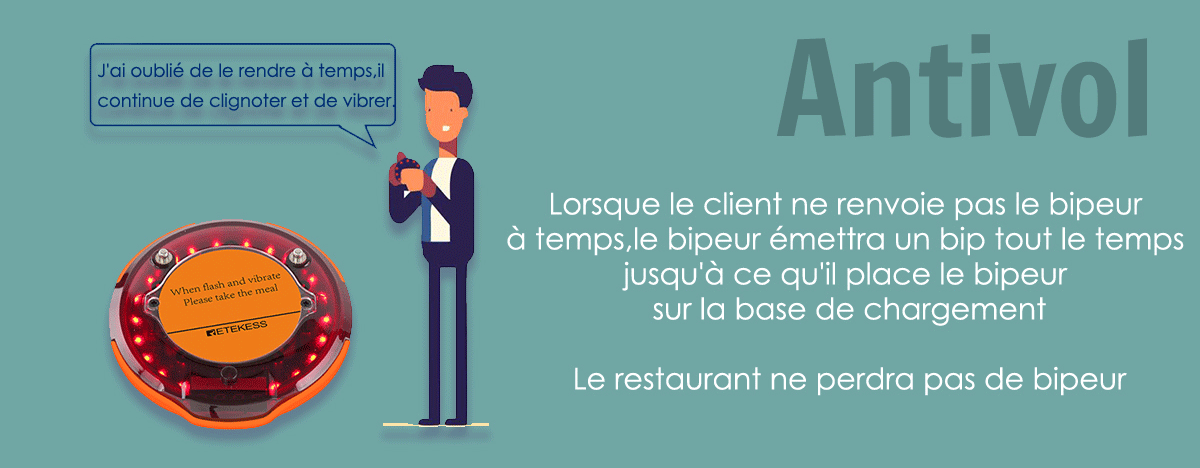 système d'appel sans fil 