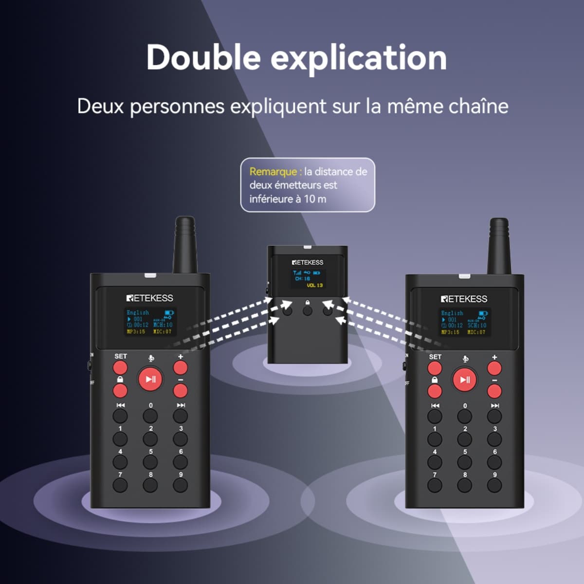 systeme-audio-pour-visite-guidee-a-deux-haut-parleurs-et-d-audioguide